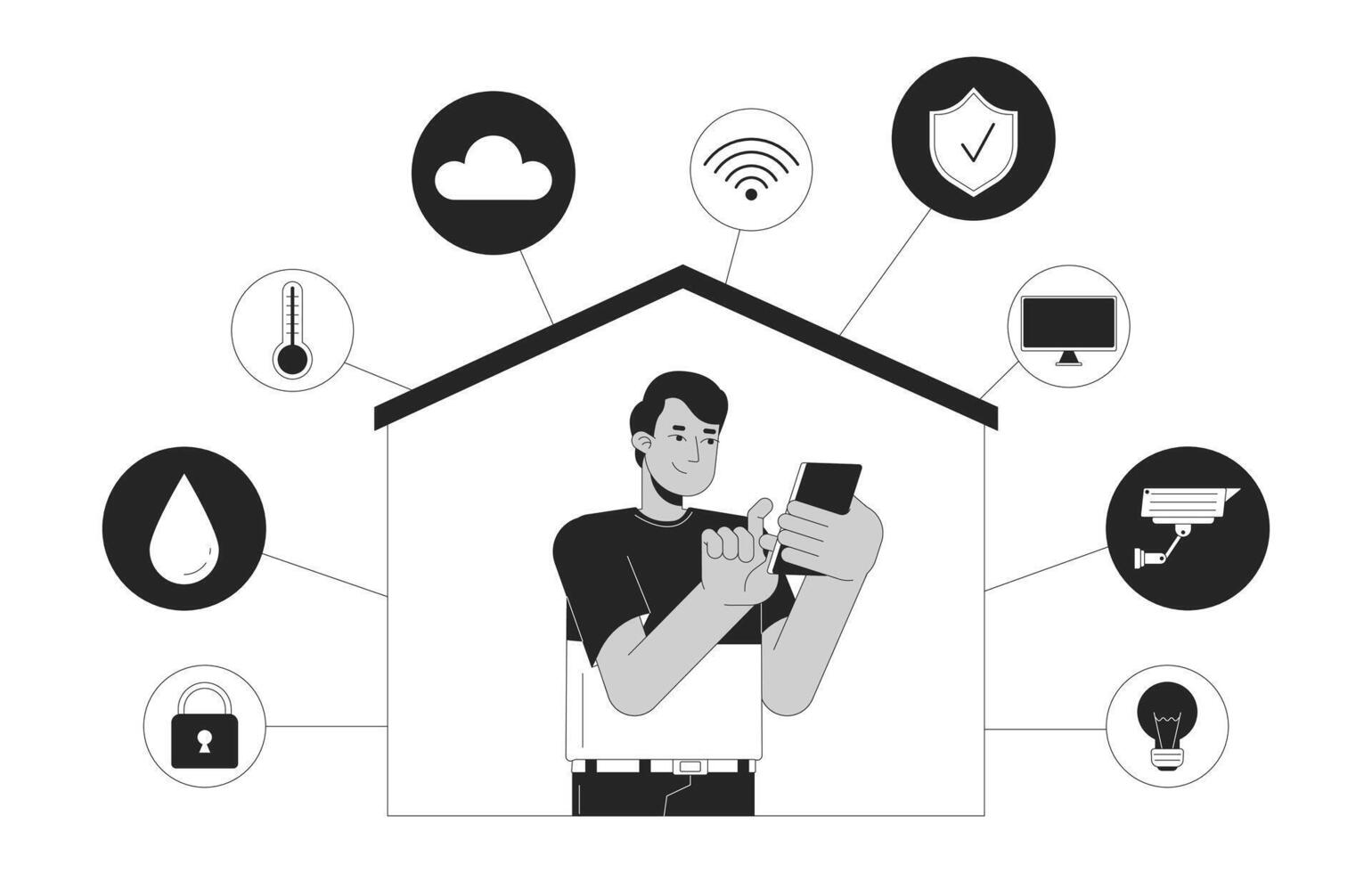 Remote Access
